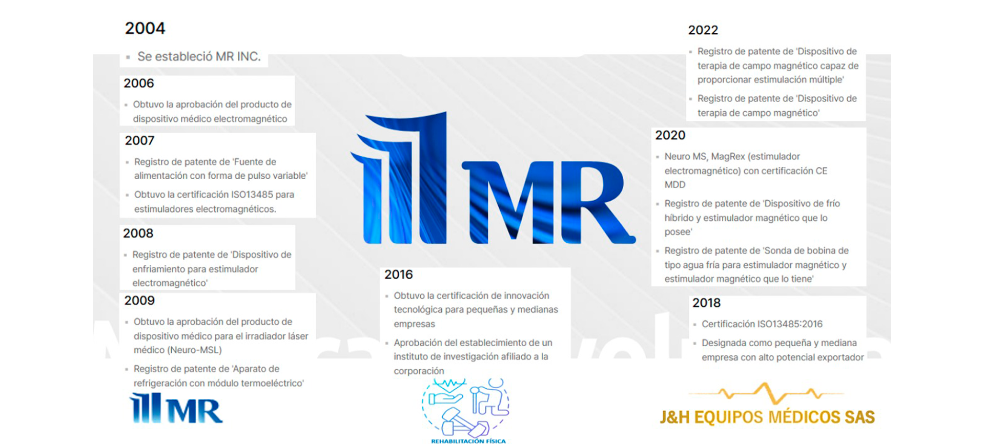Mesa de trabajo 3